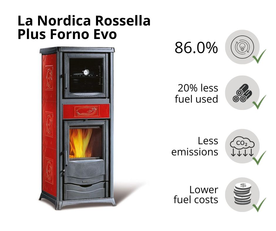 Italian wood burning stove